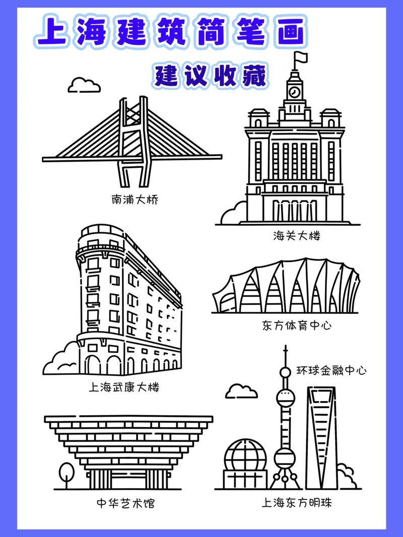 上海代表性的简笔画
