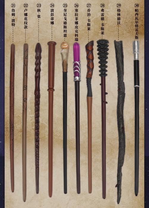 买哈利波特的魔杖买哪个最合适